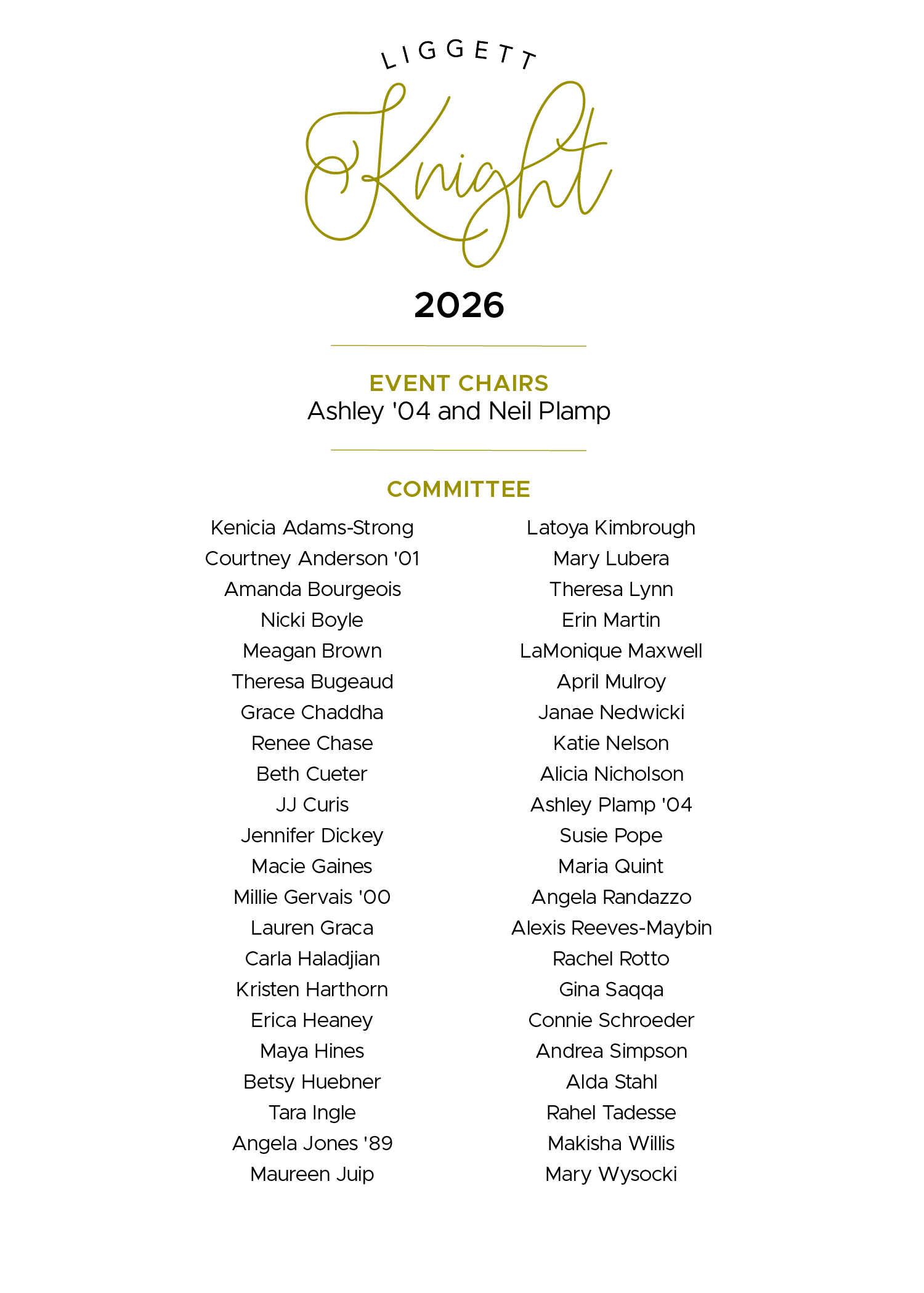 OriginalImage,,,Original