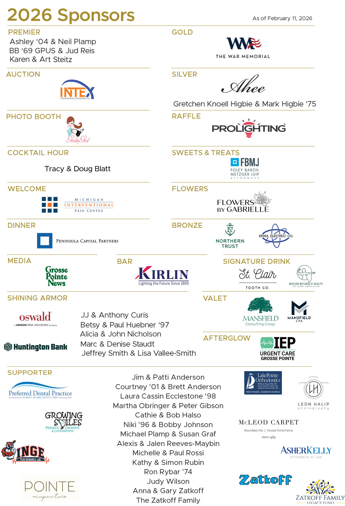 OriginalImage,,,Original